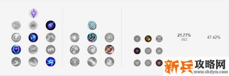 2021维克托符文推荐