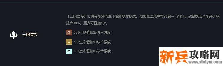 三国猛将用金铲子和什么合成