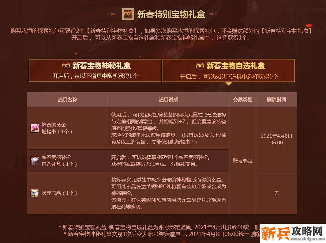 2021春节套礼包内容