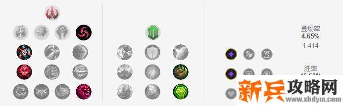 2021派克符文推荐