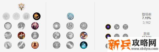 S11塞拉斯符文推荐