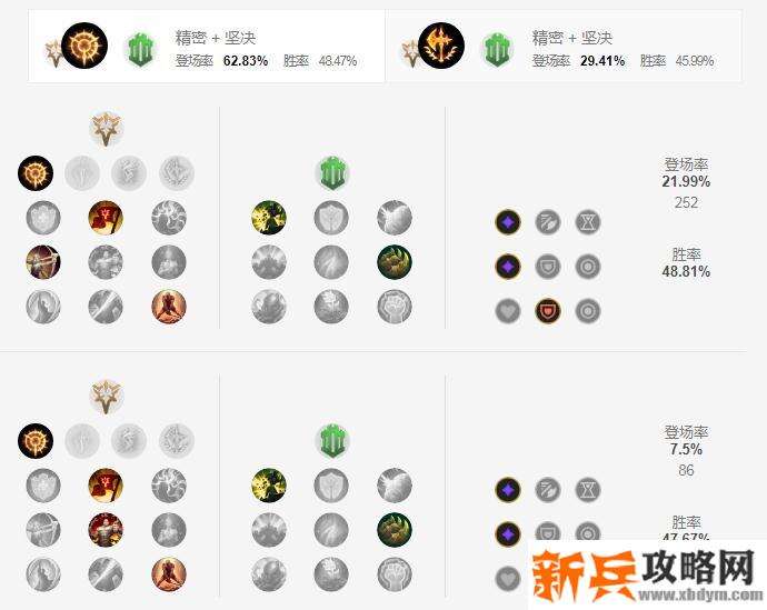 2021鳄鱼符文推荐