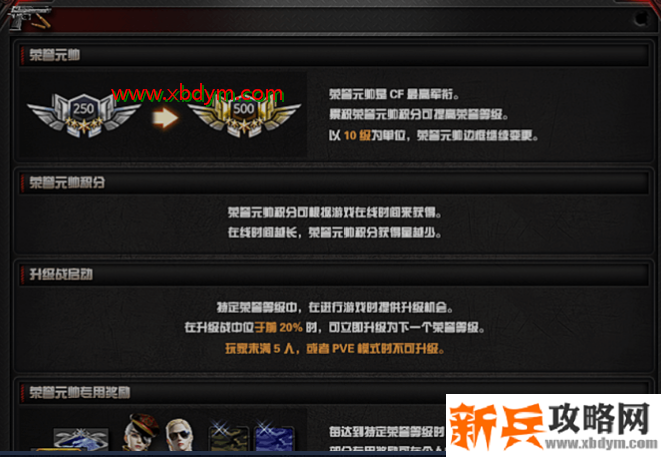 CF7月22日更新维护到几点结束