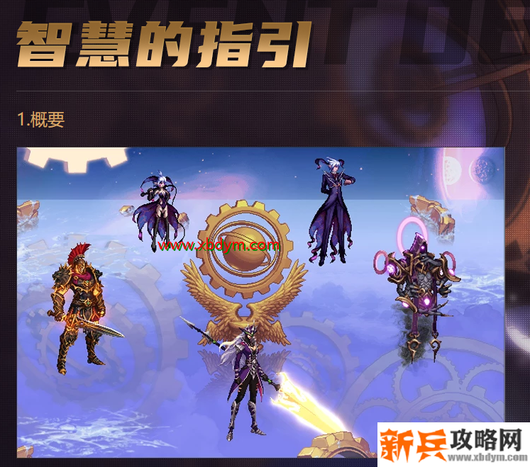 dnf智慧的引导如何进入