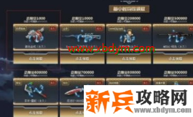 cf御龙戒指属性是什么