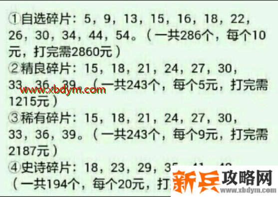 逆战自选道具一轮多少钱