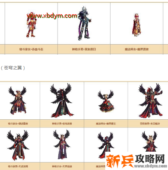 稀有装扮1到12期怎么选