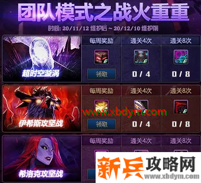 DNF团队模式之战火重重奖励介绍
