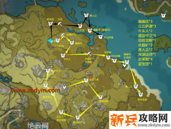 原神1.1版本挖矿锄大地路线图