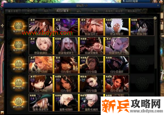 DNF女圣职者三觉全职业预约推荐