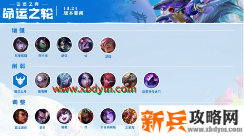 lol云顶之弈10.24版本更新内容介绍