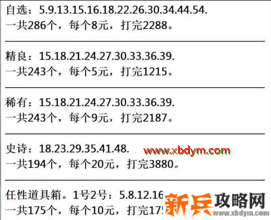 逆战自选碎片价格表