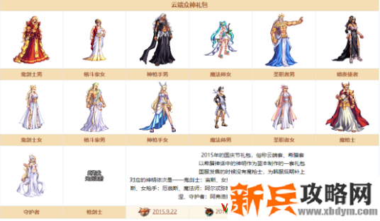 dnf2015金秋装扮外观展示