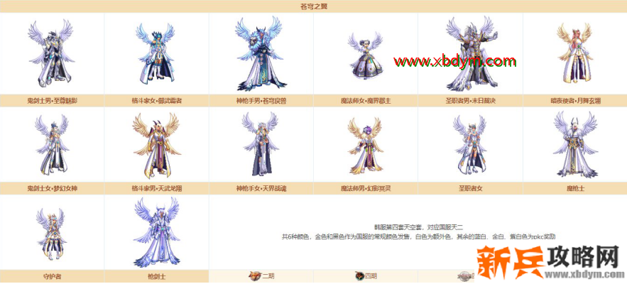 dnf天二白金系列外观