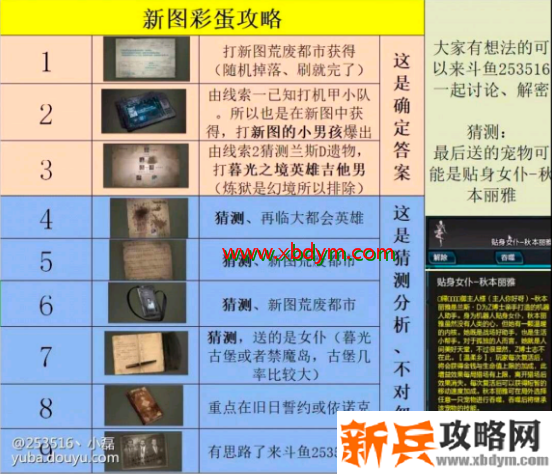 逆战荒废都市隐藏任务完成攻略