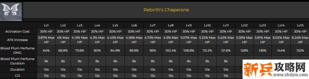 原神 胡桃 技能