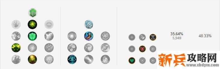 2021扎克符文推荐