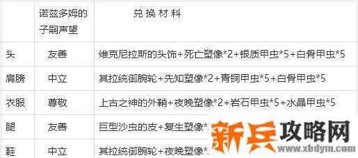 术士2.5套需要啥材料换