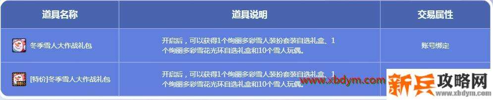 《DNF》12月冬季雪人大作战礼包价格