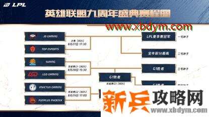 欢迎来到英雄联盟9周年盛典