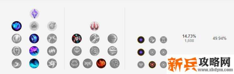 2021时光符文推荐