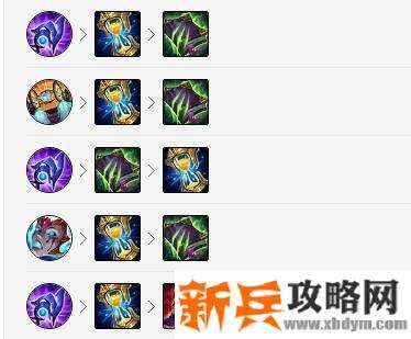 LOL冰女出什么神话装备