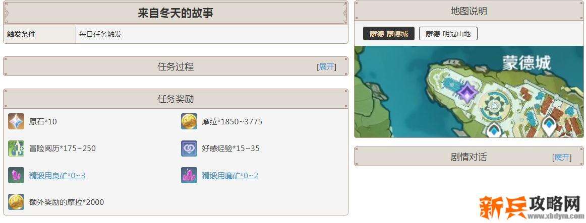 元神等量交换怎么触发