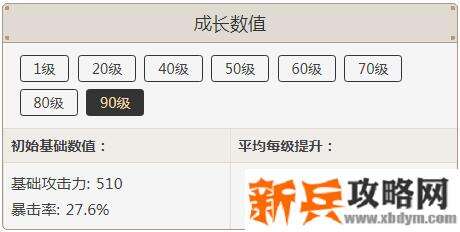 螭骨剑90级属性