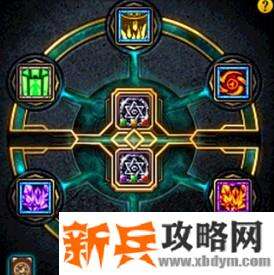 dnf护石怎么激活