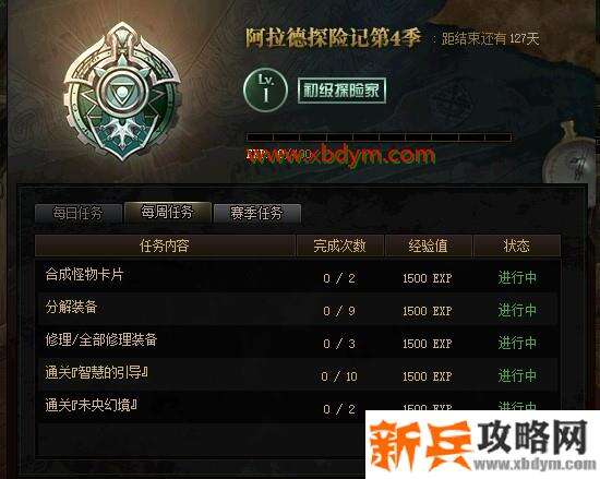 DNF战令100级满级时间 49党128天