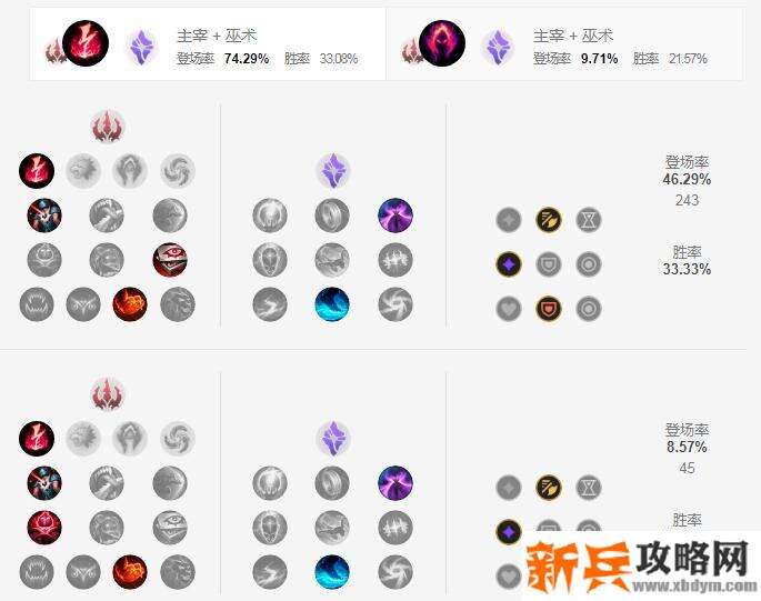 2021蜘蛛符文推荐