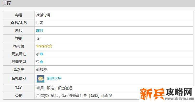 原神甘雨属性介绍