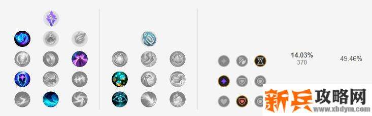 2021艾翁符文推荐