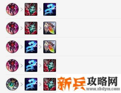 LOL艾翁出什么神话装备