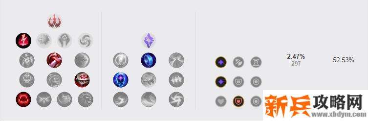 2021妖姬符文推荐