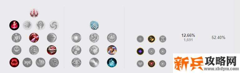 2021佐伊符文推荐