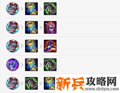 LOL大头出什么神话装备