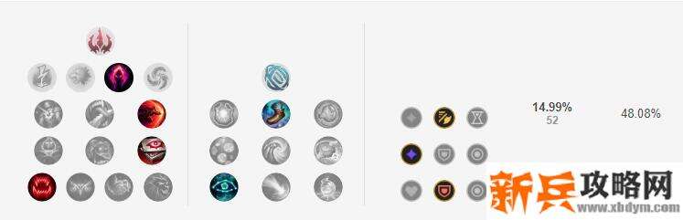 2021龙女符文推荐