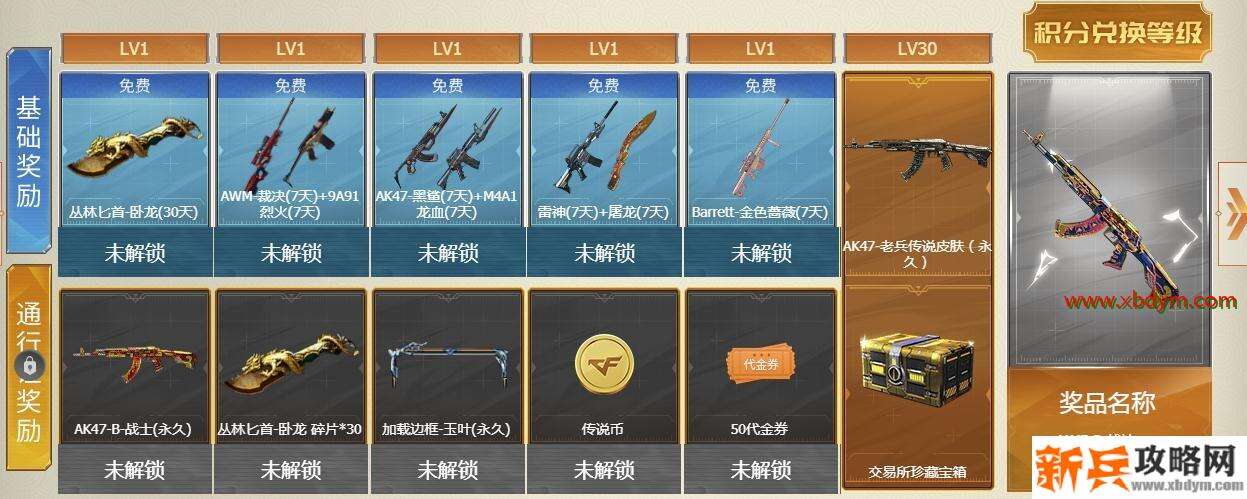 《CF》传说之路2奖励介绍