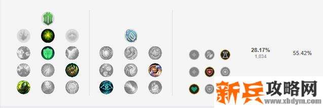 2021日女符文推荐