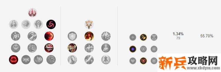 2021小炮符文推荐