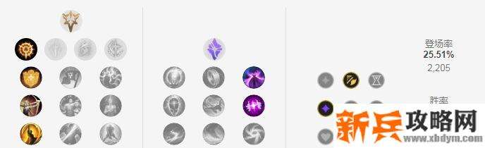 2021奎因符文推荐