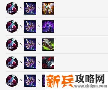 LOL潘森出什么神话装备