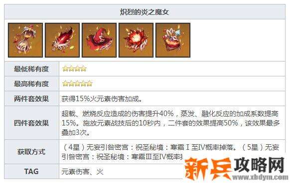 炽烈的炎之魔女怎么获得