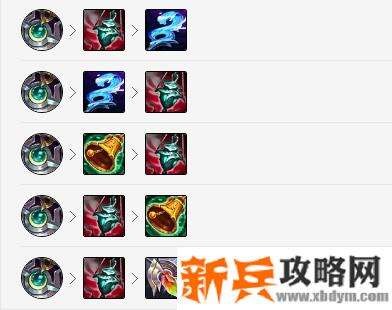 LOL猫咪出什么神话装备