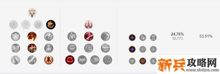 2021凯隐符文推荐