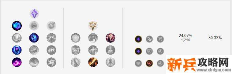 2021琴女符文推荐