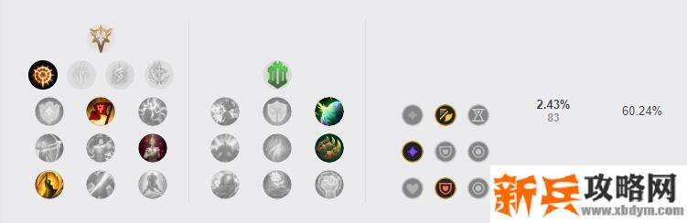 2021厄加特符文推荐