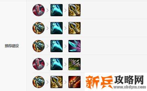 LOL希维尔出什么神话装备