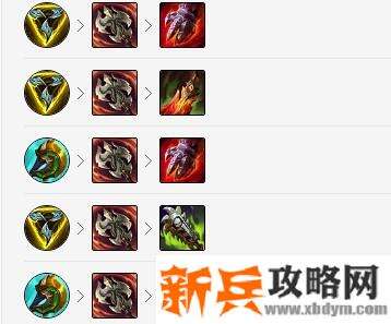 LOL青钢影出什么神话装备